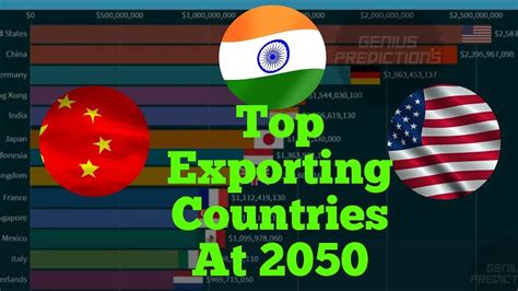 Top Exporting Countries At 2050 Countries By Total Export From 1989 To