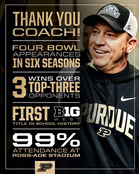 Clinton Cole On Twitter RT BoilerFootball This Will Always Be Your