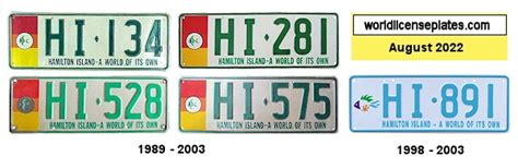 License Plates Of Queensland