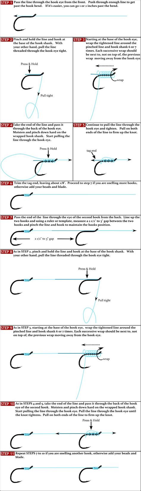 Types Of Snell Knots I 2024 Fiskeri Fisk