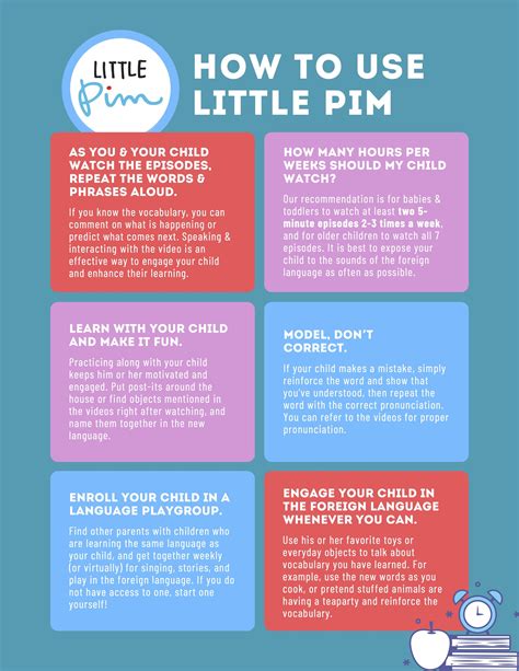 Parent and Teacher Guide on How to Use Little Pim — Little Pim