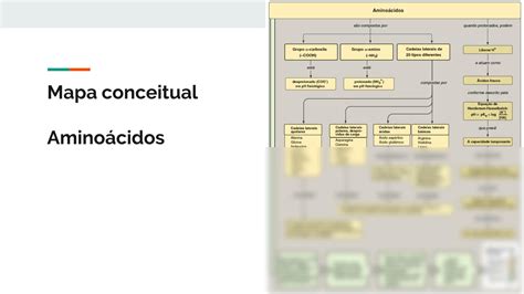 SOLUTION Bcm1 Aula 03 Importa Ncia Dos Aminoa Cidos Studypool