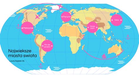 Najwieksze Miasta Na Swiecie By Laura Sajdak On Prezi