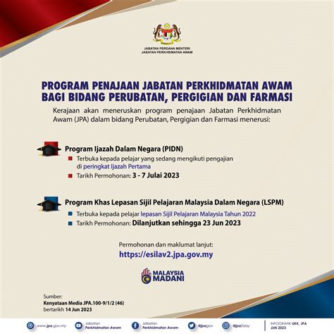 Jabatan Perkhidmatan Awam On Twitter