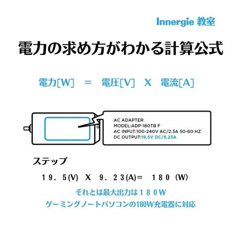 ノートパソコンの充電器って必ず純正のものではないといけないの Innergie 日本