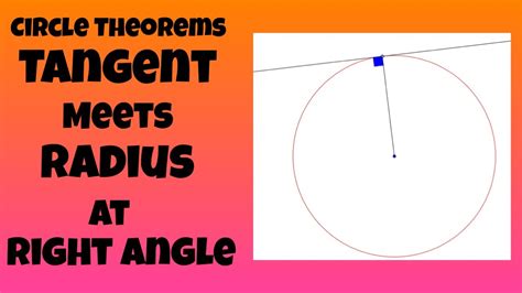 Circle Theorems Lesson 4 Tangent Of A Circle Theorem Youtube