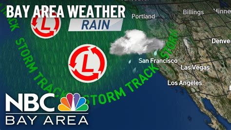 Bay Area Weather Forecast Youtube