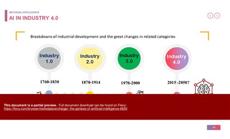 PPT ChatGPT The Genesis Of Artificial Intelligence 116 Slide PPT