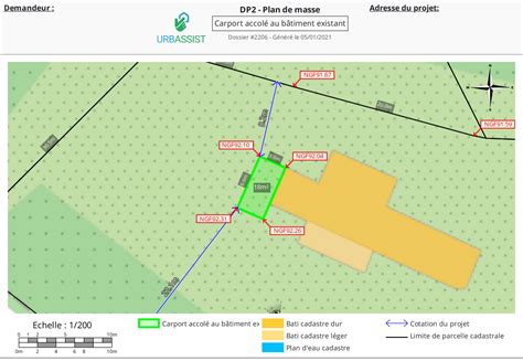 Le Plan De Masse Qu Est Ce Que C Est Comment Le R Aliser