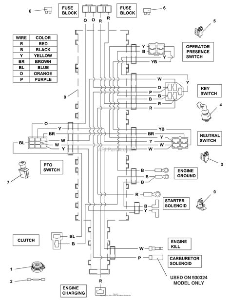 Electrical Wiring Diagrams Kawasaki