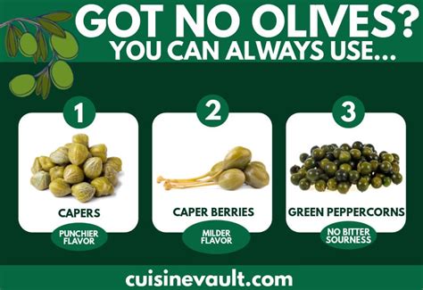 Top 5 Olive Substitutes For Any Recipe