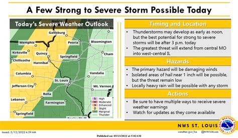 Sunny And Hot Again Today Severe Storms Possible For Tonight Vandalia