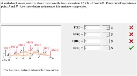 Solved A Vaulted Roof Truss Is Loaded As Shown Determine Chegg