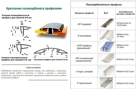 Стыковочный профиль для поликарбонатных теплиц: пошаговая инструкция и ...