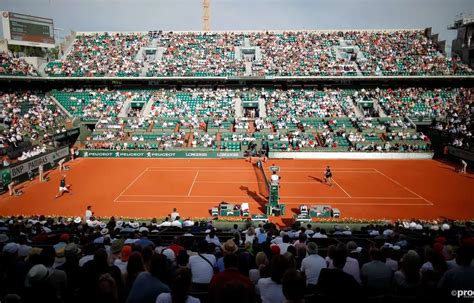 2023 French Open Roland Garros WTA Entry List Including Swiatek