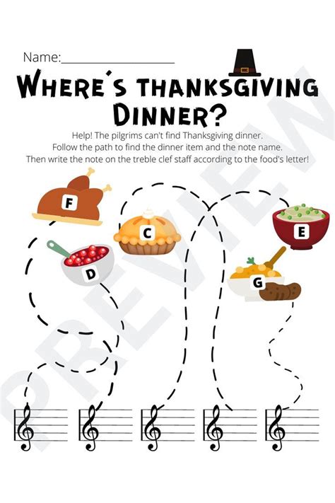 Where S Thanksgiving Dinner Treble Clef Notes Bass Clef Notes