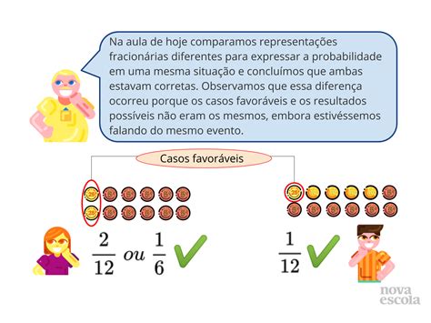Atividade De Probabilidade 5 Ano