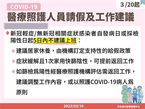 3 20後輕症免通報、隔離 指揮中心建議確診醫護5天不上班 生活 自由時報電子報