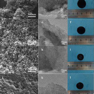 SEM Left Panel TEM Middle Panel And Optical Images Right Panel