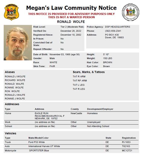 Homeless Sex Offender Notification Delaware State Police State Of Delaware