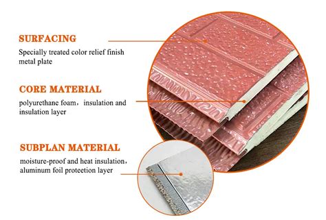 Exterior Wall Siding Insulated Polyurethane Foam Sandwich Panel