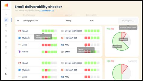 Inboxally Alternative Warmy Vs Inboxally