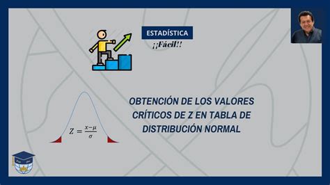 OBTENCIÓN DE VALORES CRÍTICOS DE Z EN TABLA DE DISTRIBUCIÓN NORMAL