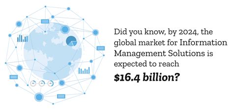 Knowledge Management Vs Information Management The Differences