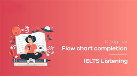 C Ch L M D Ng B I Diagram Completion Ielts Listening T I M Cao