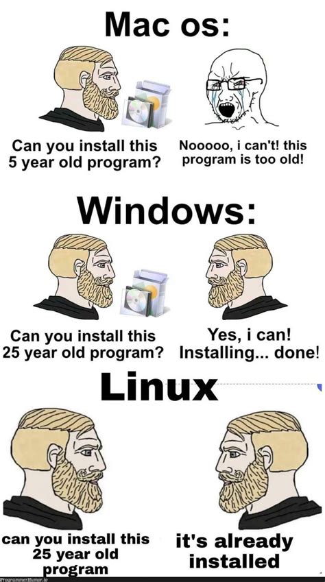 Linux Go Brrr