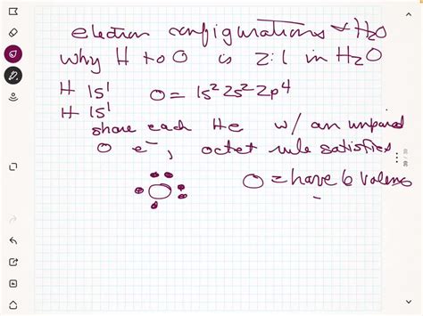 SOLVED Will Electron Configuration Help One Determine Why Hydrogen