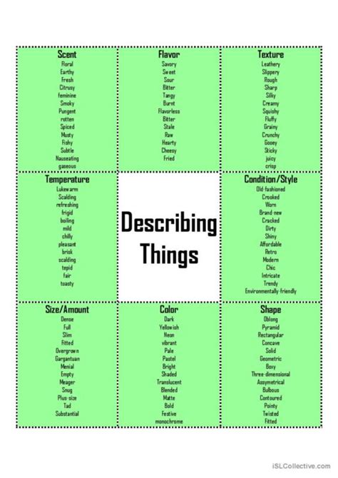 110 Adjectives Creative Writing Prompt Writing Practice En