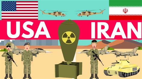 Usa Vs Iran Army Comparison Military Power Comparison Youtube