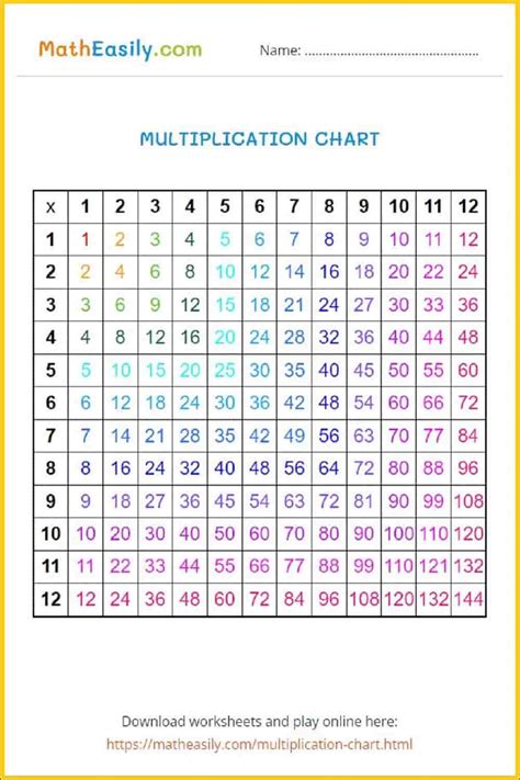 Times Table Grid Printable Pdf Free Infoupdate Org