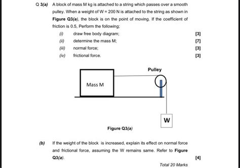 Solved Q3 A A Block Of Mass M Kg Is Attached To A String Chegg