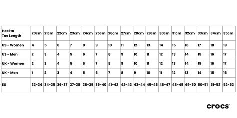 Crocs Size Chart