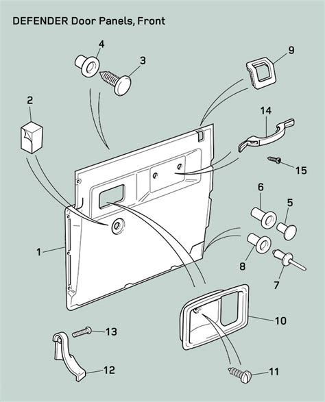 Land Rover Defender Front Door Panel Rovers North Land Rover Parts