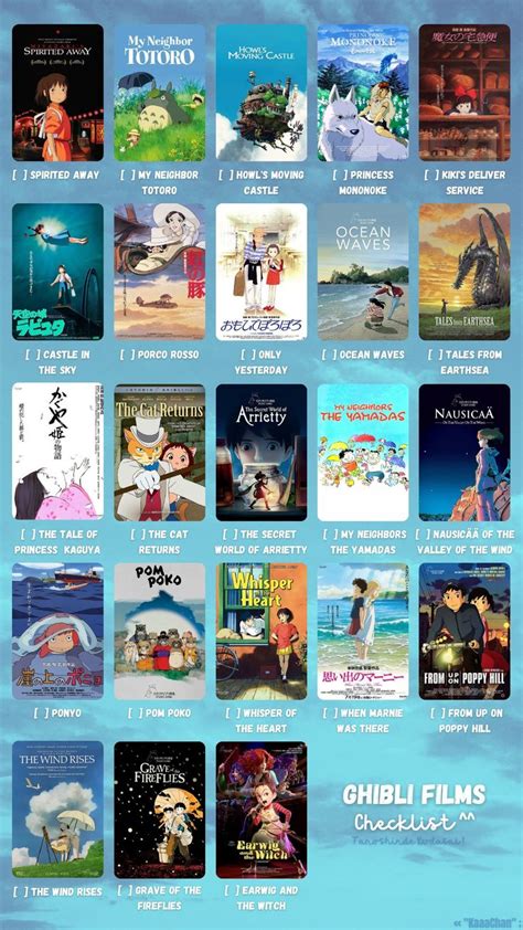 Studio Ghibli Films Checklist Studio Ghibli Poster Studio Ghibli