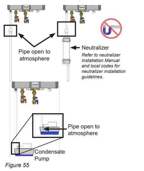 Rinnai Tankless Water Heater Manual User Guide And Installation Instructions