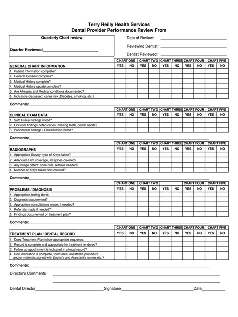 Peer Review Template Fill Online Printable Fillable Blank Pdffiller