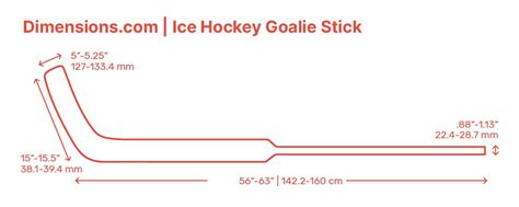 An Ice Hockey Goalie Stick is a sports equipment explicitly designed ...