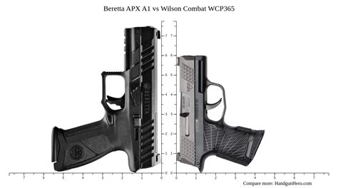 Beretta APX A1 Vs Wilson Combat WCP365 Size Comparison Handgun Hero