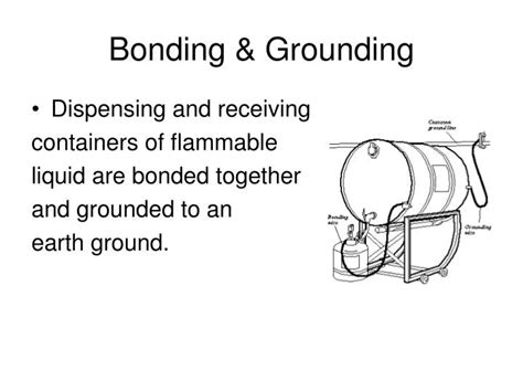 PPT - Bonding & Grounding PowerPoint Presentation, free download - ID:6892864