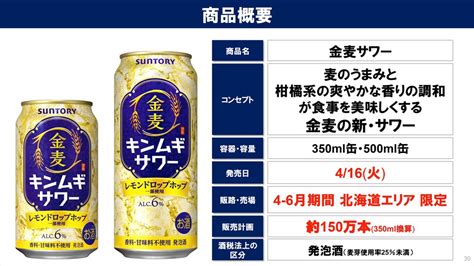 サントリー、北海道限定「金麦サワー」発売 ビールのつくり方でできたサワーとは マイナビニュース