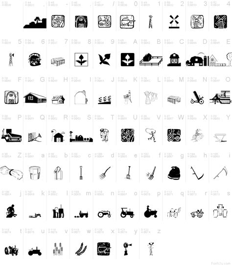 Agrofont Font