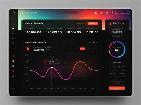 Lms Dashboard Sans Ui By Triyandi Saputra For Sans Brothers On Dribbble