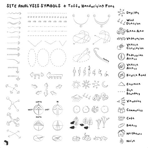 Cad Site Analysis Symbols Artofit