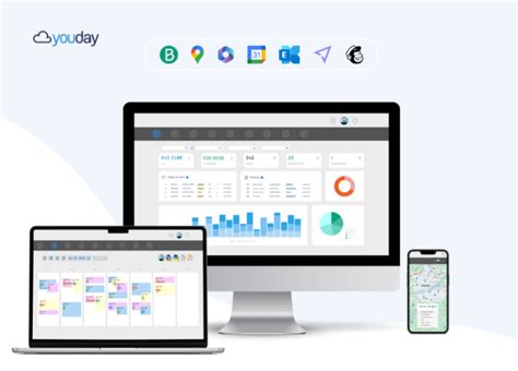 Youday CRM La Solution Simple Et Flexible Qui Sadapte Aux