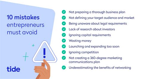 National Entrepreneurship Day 10 Mistakes Entrepreneurs Must Avoid