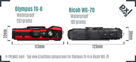 Olympus Tg Vs Ricoh Wg Detailed Comparison Pxlmag